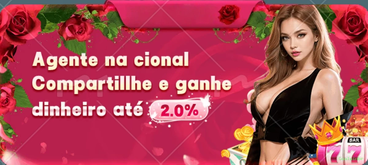 Contato Goalwinbr
